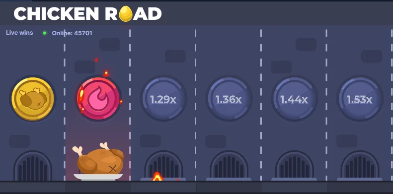 Chicken Road spiel